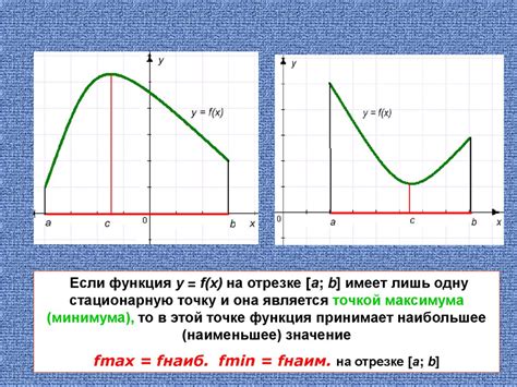 Угловые направления на отрезке
