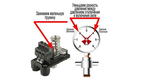 Удержание давления в системе