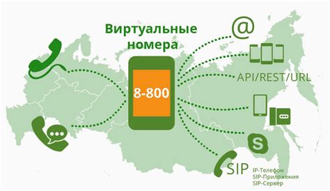 Удобство и комфорт онлайн-общения