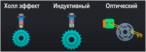 Ультрасовременная технология вместо датчика фаз