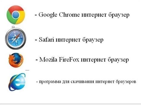 Устаревшие браузеры и их влияние