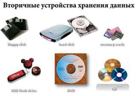 Устройство хранения с недостаточным свободным пространством