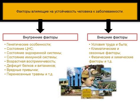 Факторы, влияющие на горчание