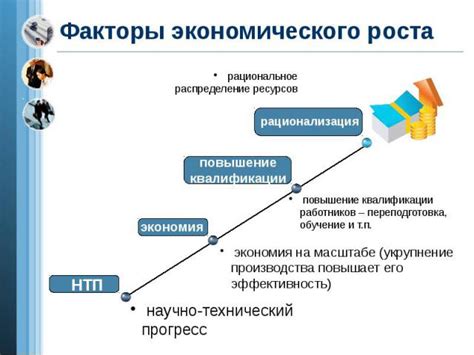 Факторы, влияющие на рост стоимости услуг банков