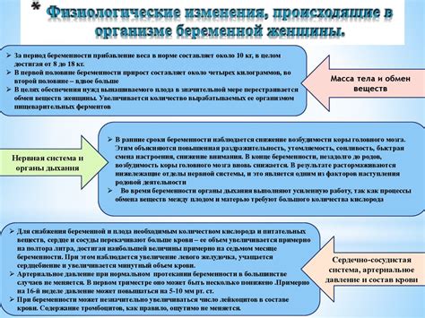 Физиологические изменения и биологический фон