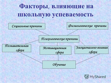 Физиологические причины, влияющие на формирование структуры ушей
