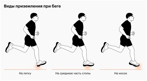 Физическая подготовка для бега на длинные дистанции