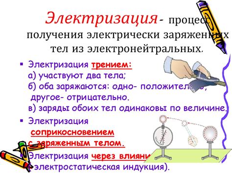Физический процесс электризации