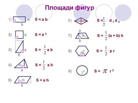 Формула расчета площади и шаги выполнения замера