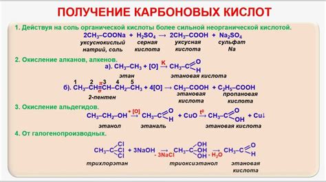 Химическая реакция с кислотой