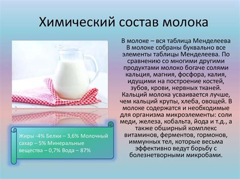 Химический состав майского молока