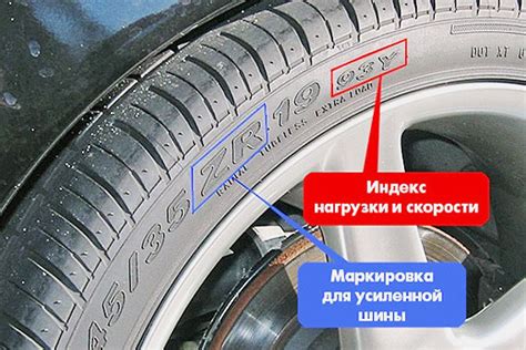 Что нужно знать о индексе нагрузки и скорости