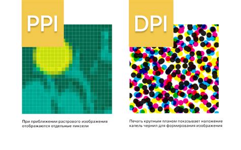 Что такое DPI