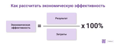 Экономия ресурсов и эффективность
