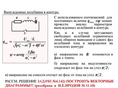 Электрические колебания