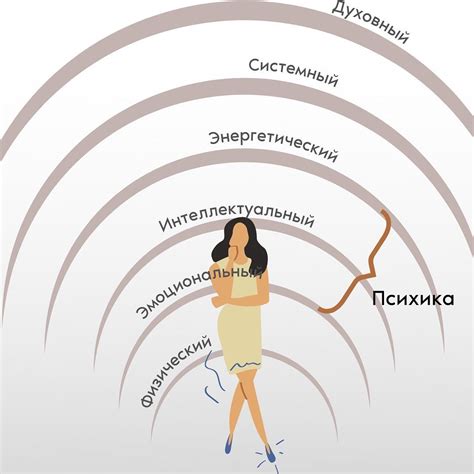 Энергетическое потоколукание