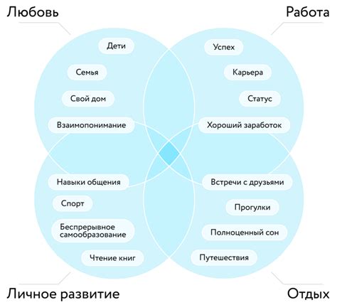 Этические вопросы и всемирные ценности