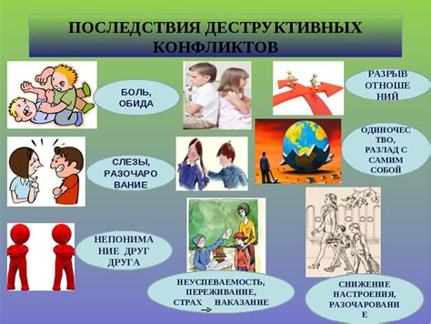  Профилактические меры 