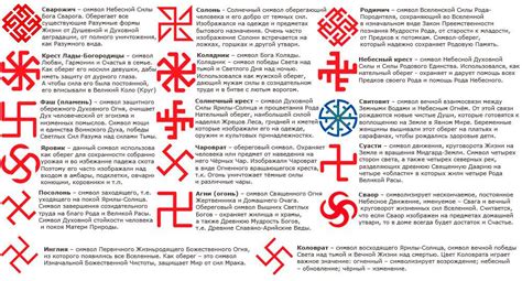  Символика и значение 